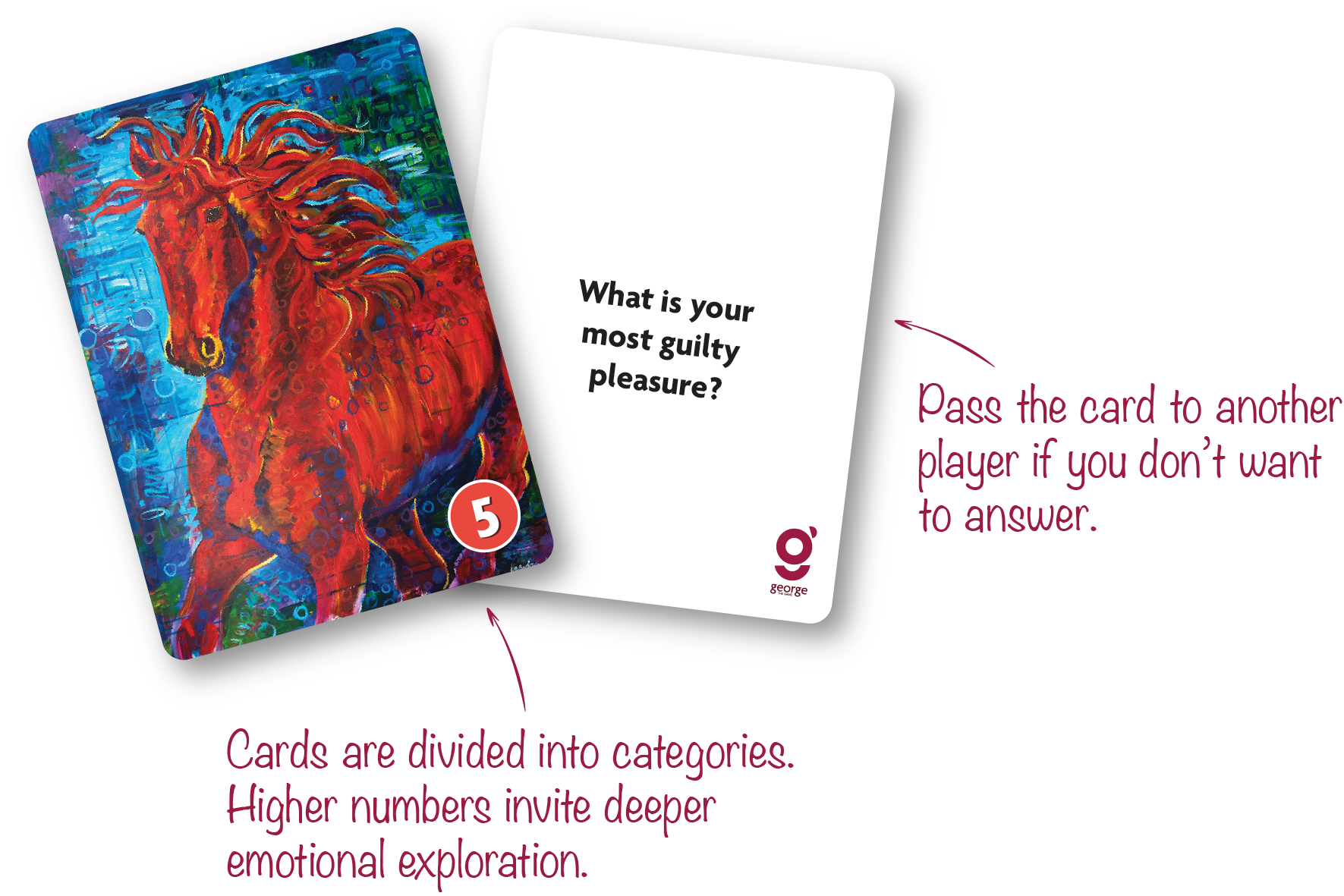 gtg-card-descriptions